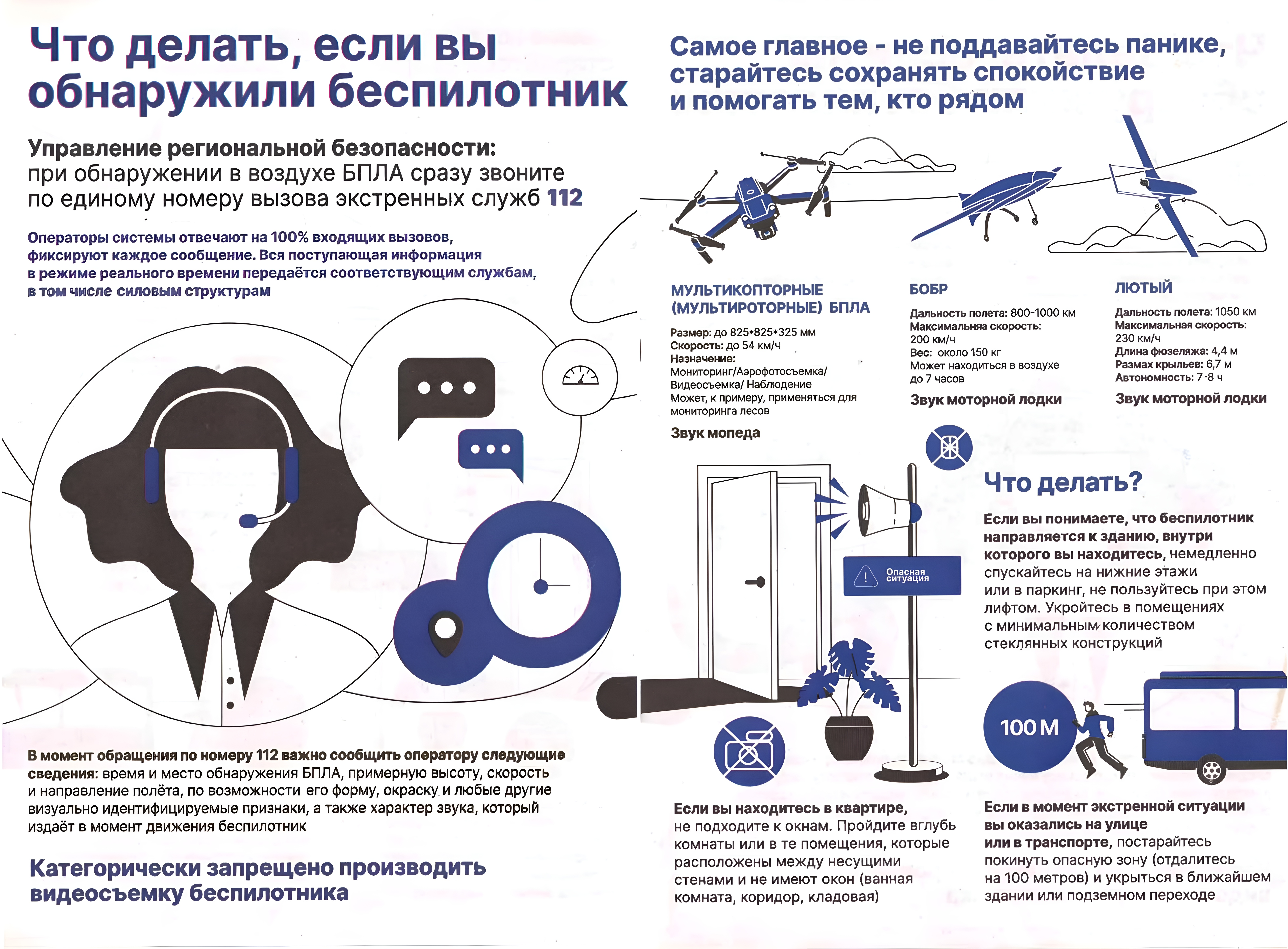 Что делать, если вы обнаружили БПЛА.