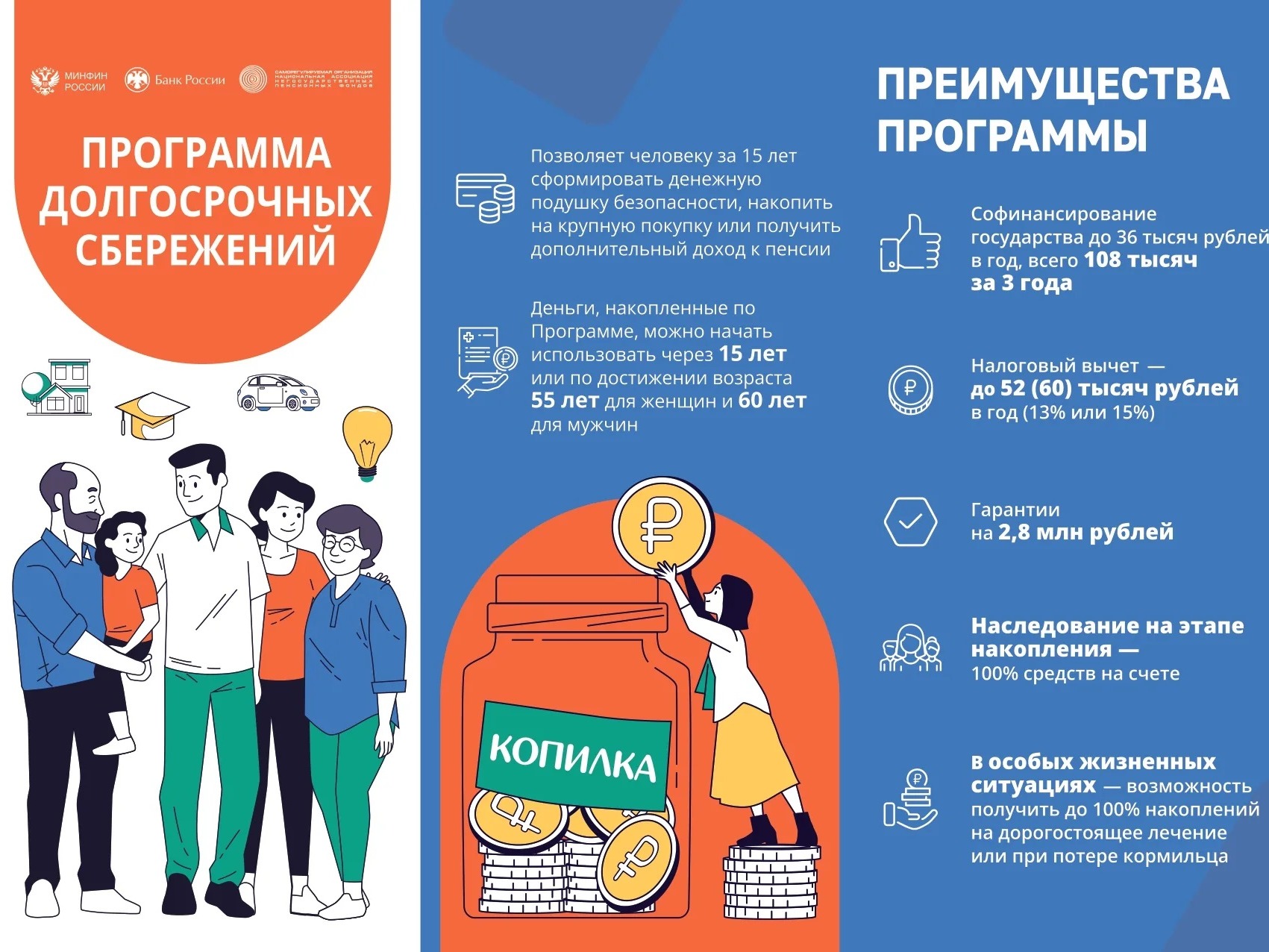 Информационно-просветительские материалы по Программе долгосрочных сбережений.